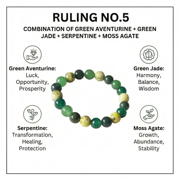 Shine_stone_Ruling_Number_5_Bracelet_